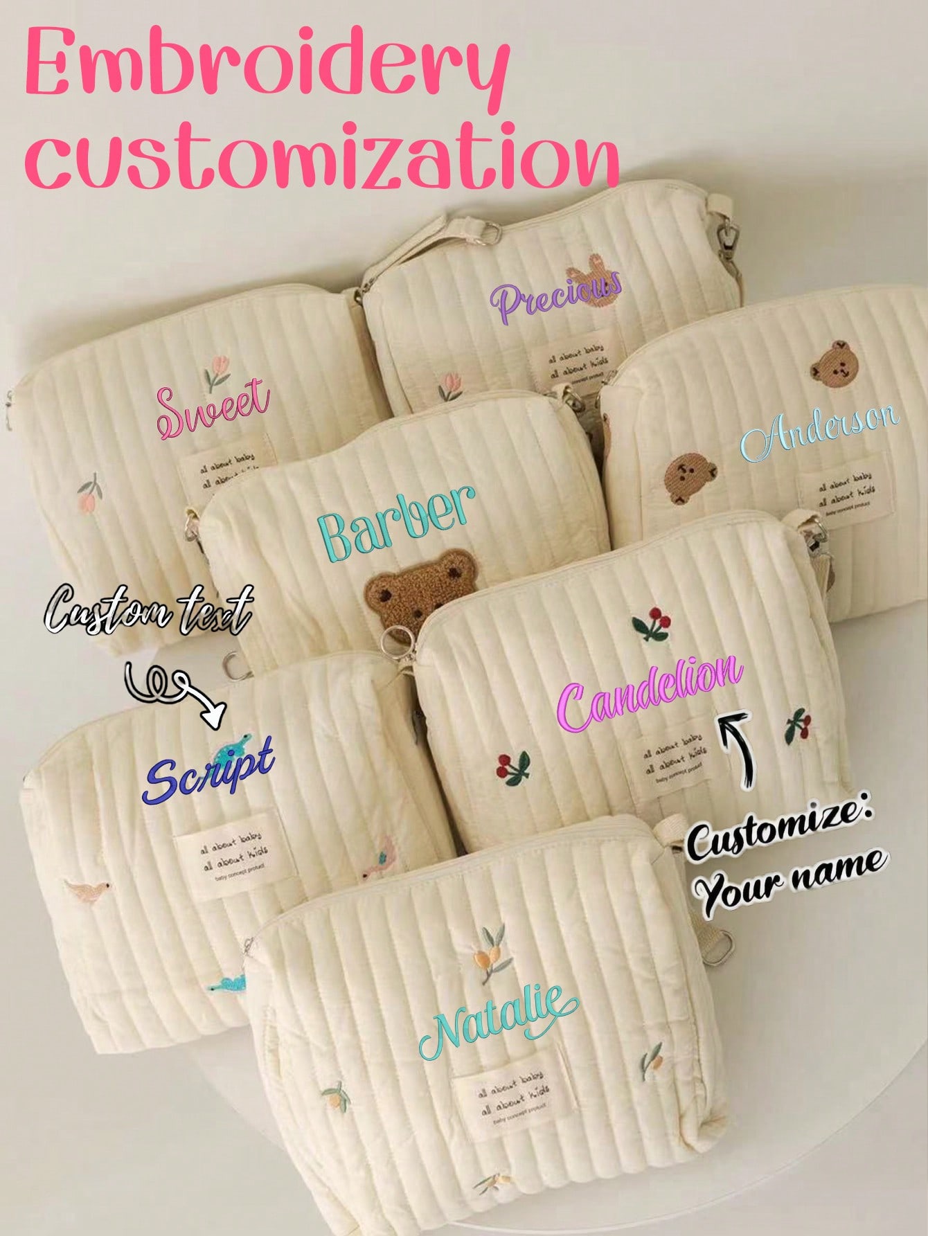 Embroidery Name - Borsa per pannolini con ricamo personalizzato,